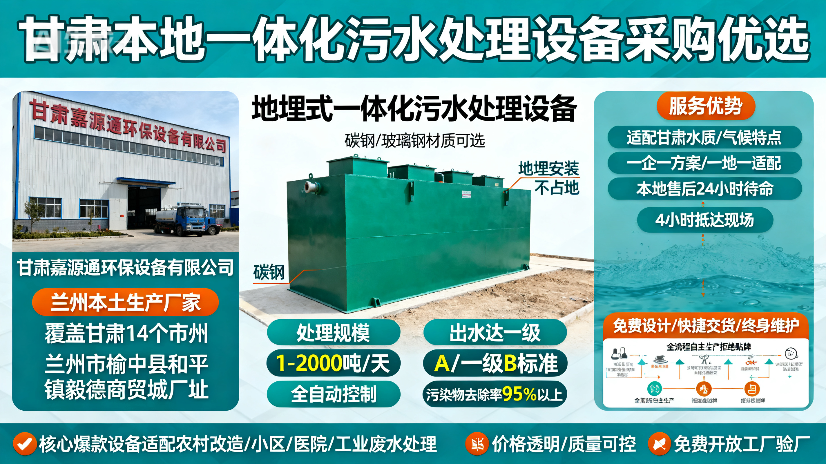 甘肃采购乌兰一体化乌兰污水处理设备_优先选本地生产厂家_直...式解决甘肃污水处理需求_选本地实体厂家_靠谱有保障.jpeg